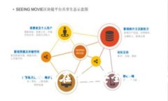 tp钱包app下载:如何在中国安全高效地获取tp钱包