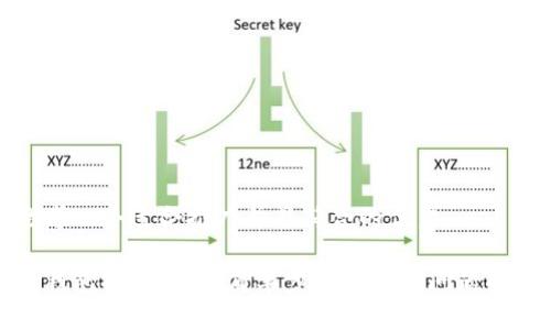 思考一个适合推广并且符合的优秀

TP钱包提币指南：简单步骤与常见问题解答