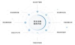 USDT钱包转账拥堵的原因及解决方案
