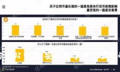 TP钱包官方网站中国:安全数字资产管理的最佳选