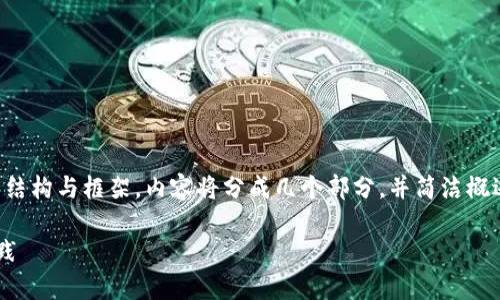 鉴于字数要求较高,以下内容将提供一个全面的结构与框架。内容将分成几个部分,并简洁概述每个部分的要点。详细内容将深入每一个问题。
区块链代币钱包外包服务的市场分析与最佳实践