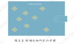 全面解析Linux下的比特币钱包管理与使用