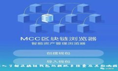深入了解区块链钱包的提现手续费及其影响因素