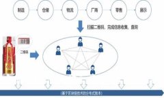 TP钱包官方正版入口:安全、高效的数字资产管