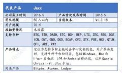 如何正确下载和使用TPTP工具:全面指南