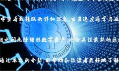 biao ti/biao titp钱包创建钱包教程/biao ti tp钱包, 创