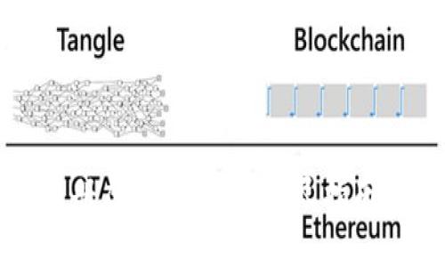 文章
如何批量注册虚拟币钱包?详尽指南与注意事项