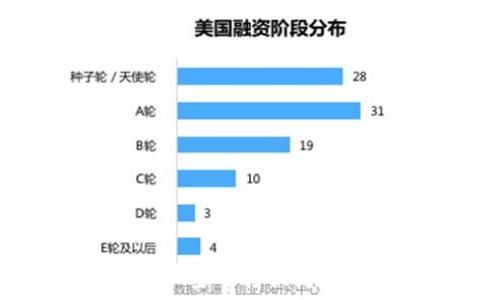 TP钱包如何将加密币转换为法币的详细指南