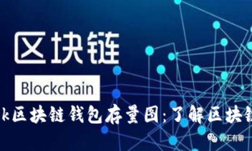 全面解析OneLuck区块链钱包存量图:了解区块链资产管理的未来
