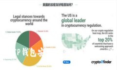 如何通过TP钱包安全购买加密货币:详细指南