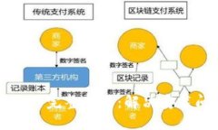 下载并安装TP钱包的完整指南:解决安装问题的步