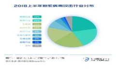 br比特币钱包的选择与使用指南