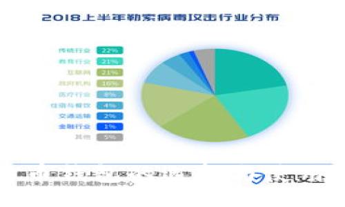 br
比特币钱包的选择与使用指南