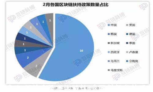 tp钱包如何快速添加流动性:步骤详解与技巧分享