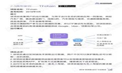 全面解析TP钱包提币流程与技巧,让你的数字资产