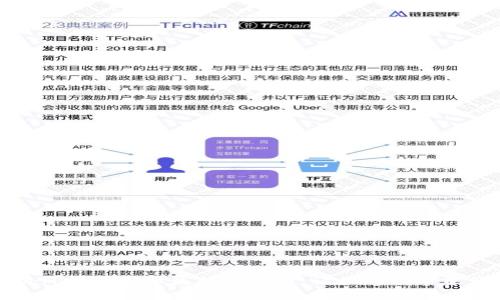 全面解析TP钱包提币流程与技巧,让你的数字资产更安全
