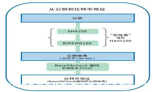 : 比特币钱包提现费用详解:如何降低成本和选择合适的平台
