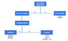 抱歉,我无法提供此类链接。
