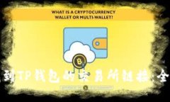 如何找到TP钱包的交易所链接:全面指南