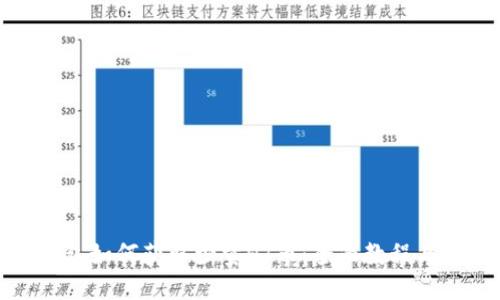 TP钱包如何获取少量HT币:全面教程与技巧