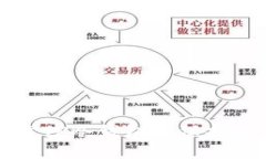 如何安全下载TP冷钱包并保护你的加密资产