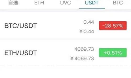 最适合存储以太坊ERC20代币的钱包推荐