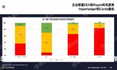 深入解析冷钱包:区块链安全存储的必备选择