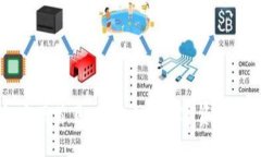 TP钱包官网首页:最安全的数字资产管理平台