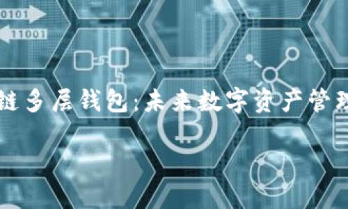 区块链多层钱包:未来数字资产管理的新方案
区块链多层钱包:未来数字资产管理的新方案