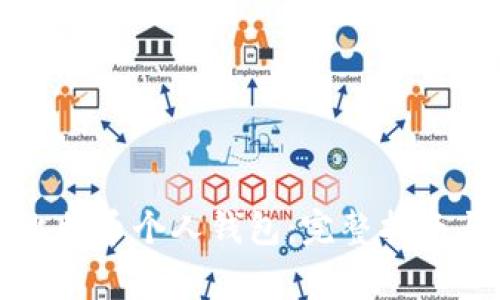 如何创建比特币个人钱包:完整指南与注意事项