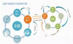 2024年TP钱包安卓版APP全面解析:功能、优势与下