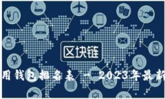 全球区块链常用钱包排名表 - 2023年最新排行榜与