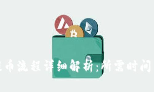 : TP钱包提币流程详细解析:所需时间与注意事项