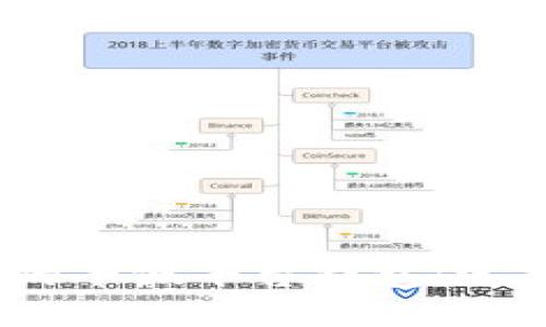 与USDT类似的平假平台钱包:选择与使用指南