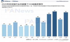 :TP官方正版下载:安全、便捷的掌中宝