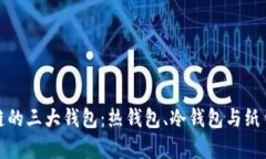 探索区块链的三大钱包:热钱包、冷钱包与纸钱