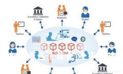 如何计算虚拟币钱包手续费:全面解读与实用指