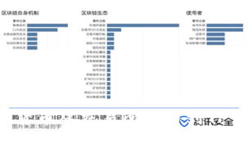 如何将数字货币从交易所提币到TP钱包:全攻略
