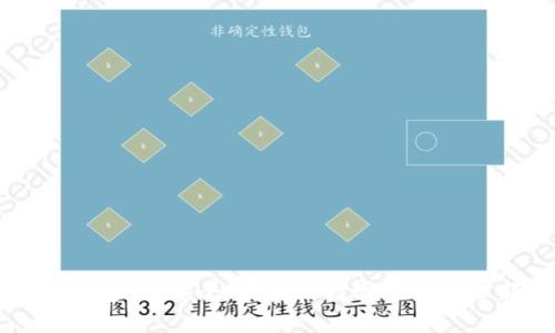 区块链钱包mi:安全、便捷的数字资产管理新选择