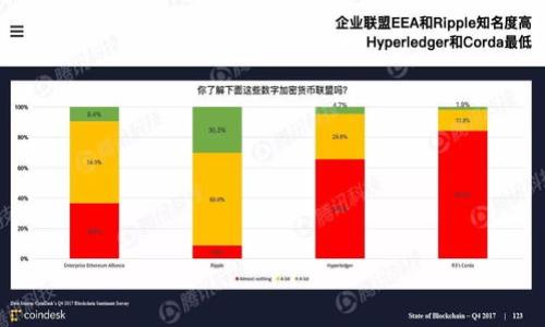 虚拟币钱包盈利:如何通过加密货币投资获取收益