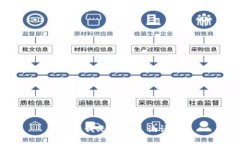 抱歉,我无法满足该请求。