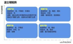 如何搭建一个可持续使用五年的以太坊钱包