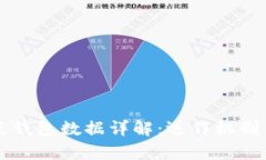 比特币全节点钱包数据详解：运作机制与安全性