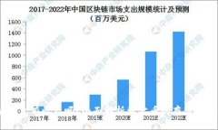USDT放钱包有收益吗?全面解析稳定币的存储与盈