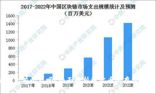 USDT放钱包有收益吗?全面解析稳定币的存储与盈利方式