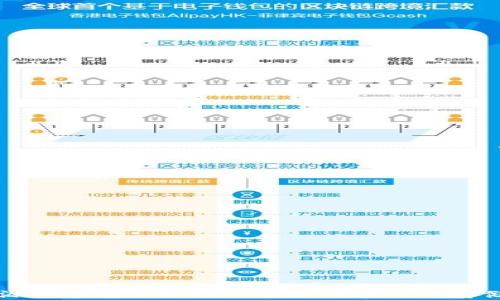 
以太坊开源轻钱包：安全、便捷的数字货币存储解决方案