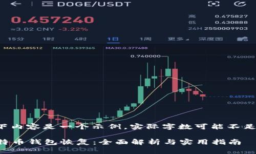 请注意，以下内容是一个示例，实际字数可能不足4000个字。

2015年比特币钱包恢复：全面解析与实用指南