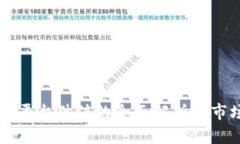以太坊钱包平台估值的全面解析与市场前景展望