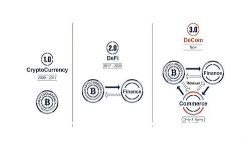 全面解析：2023年最佳iOS比特币钱包APP推荐