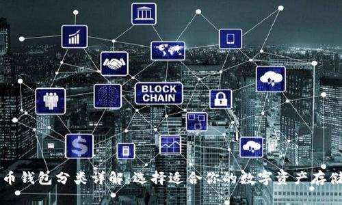 比特币钱包分类详解:选择适合你的数字资产存储方式